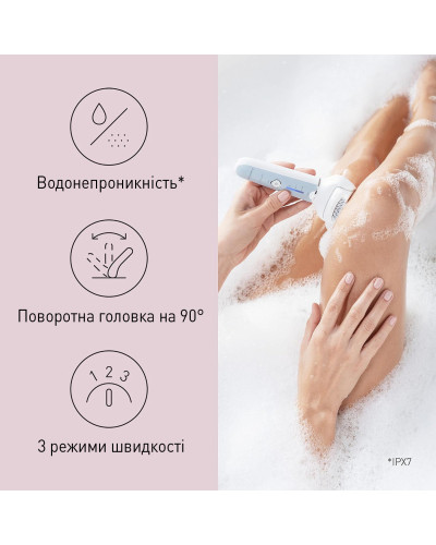Эпилятор Panasonic ES-EY90-A520