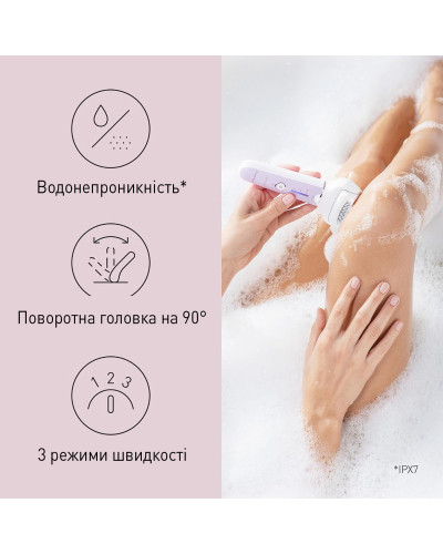 Epilator Panasonic ES-EY30-V520