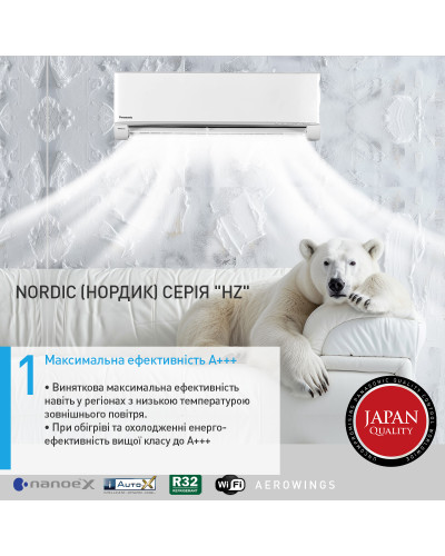 Кондиционер Panasonic Nordic Deluxe CS-HZ35XKE/CU-HZ35XKE