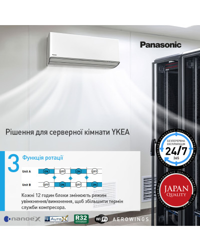 Кондиционер Deluxe Professional for Server Room Panasonic CS-Z35YKEA/CU-Z35YKEA