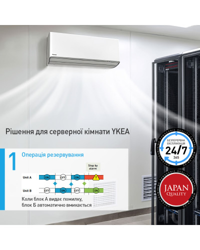Кондиционер Deluxe Professional for Server Room Panasonic CS-Z25YKEA/CU-Z25YKEA