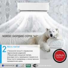 Внутренний блок кондиционера Panasonic Nordic Deluxe CS-HZ25XKE