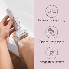 Epilator Panasonic ES-EY80-P520 OPENBOX