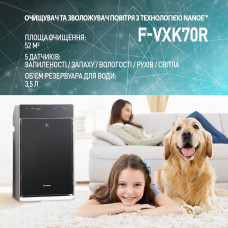 Очиститель воздуха Panasonic F-VXK70R-T OPENBOX