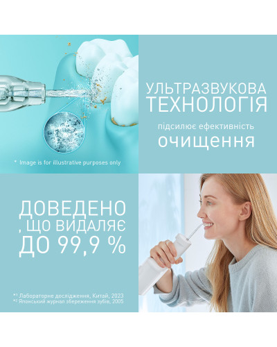 Іригатор Panasonic EW-DJ66-W321 з 2 насадками OPENBOX