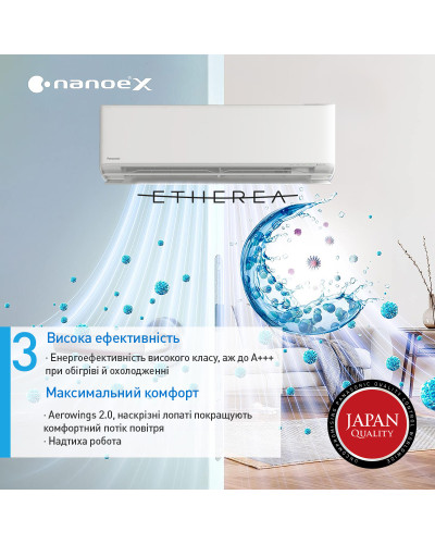 Кондиционер Panasonic Etherea CS-XZ35ZKEW/CU-Z35ZKE Silver